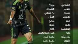 عودة عبدالقادر، وغياب أهم النجوم.....