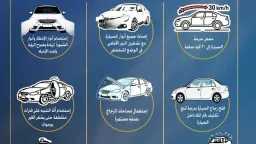 تحذير عاجل للسائقين.. طقس عنيف...