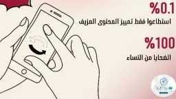 مرصد الأزهر يدق ناقوس الخطر”.....
